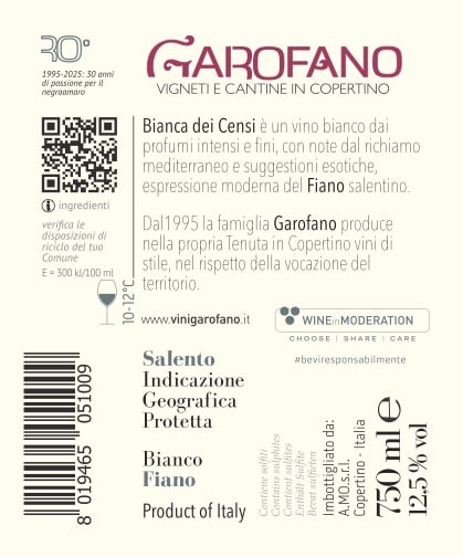 BiancadeiCensi Retro